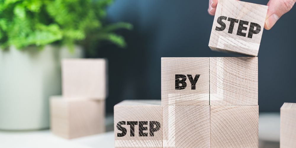 étapes de processus d'achat